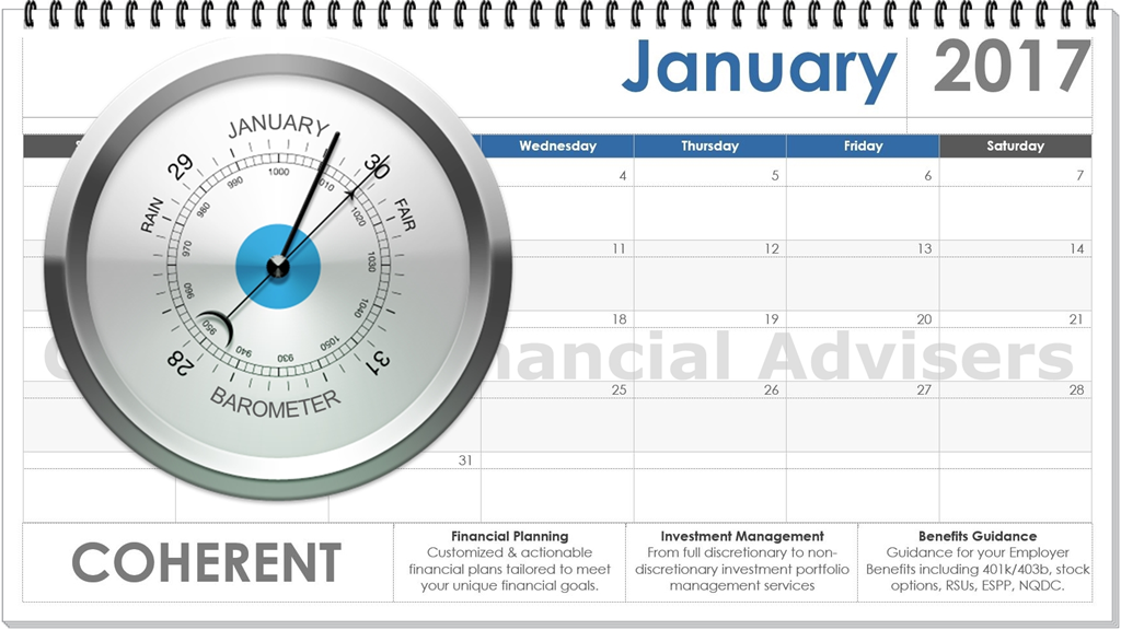 Vetting The January Barometer Coherent Financial Advisers